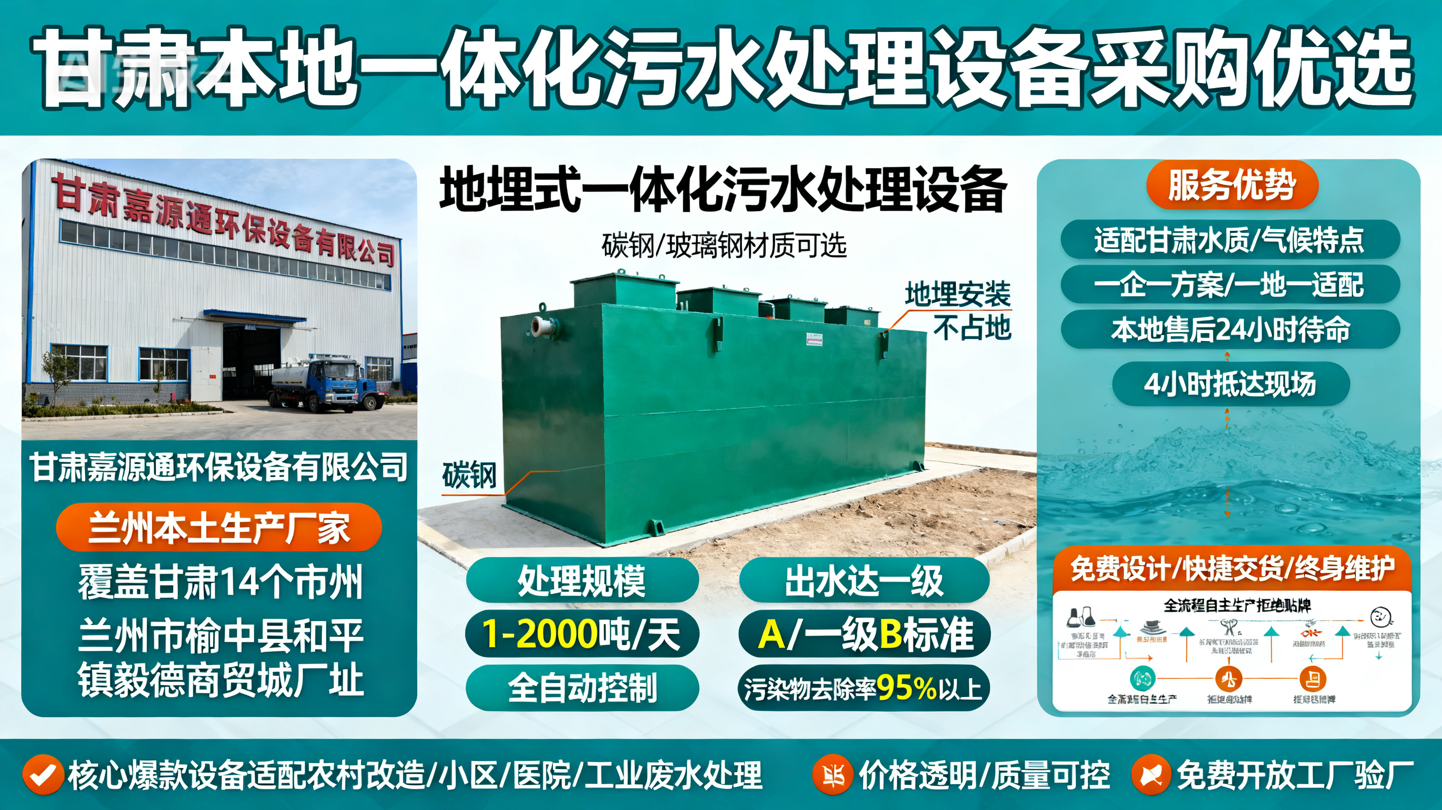 甘肃采购石鼓一体化石鼓污水处理设备_优先选本地生产厂家_直...式解决甘肃污水处理需求_选本地实体厂家_靠谱有保障.jpeg
